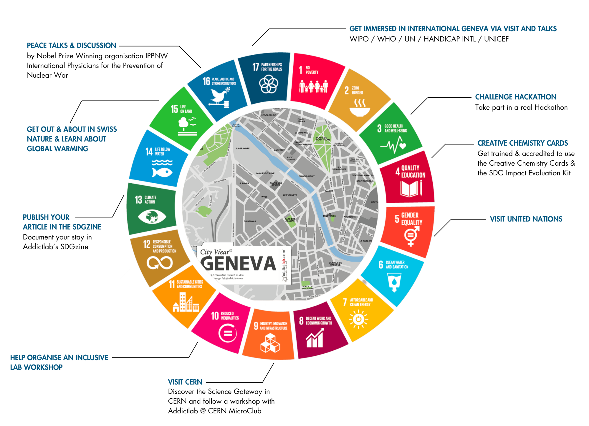 Geneva Holiday Map